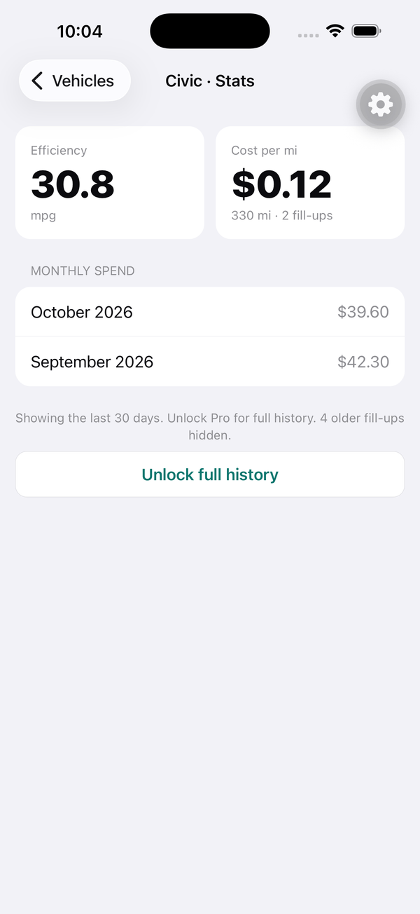 Fuel Log stats screen showing 30.8 mpg, cost per mile of $0.12 and monthly spend